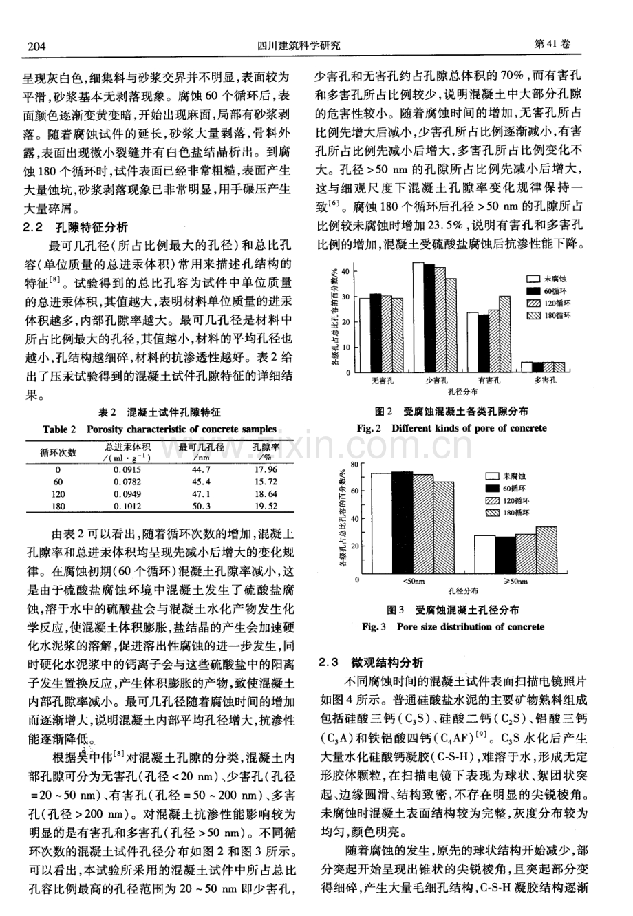 受硫酸盐腐蚀混凝土微观结构分析.pdf_第3页