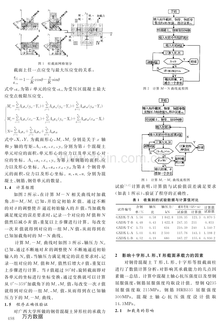 钢骨混凝土异形柱正截面承载力研究.pdf_第2页