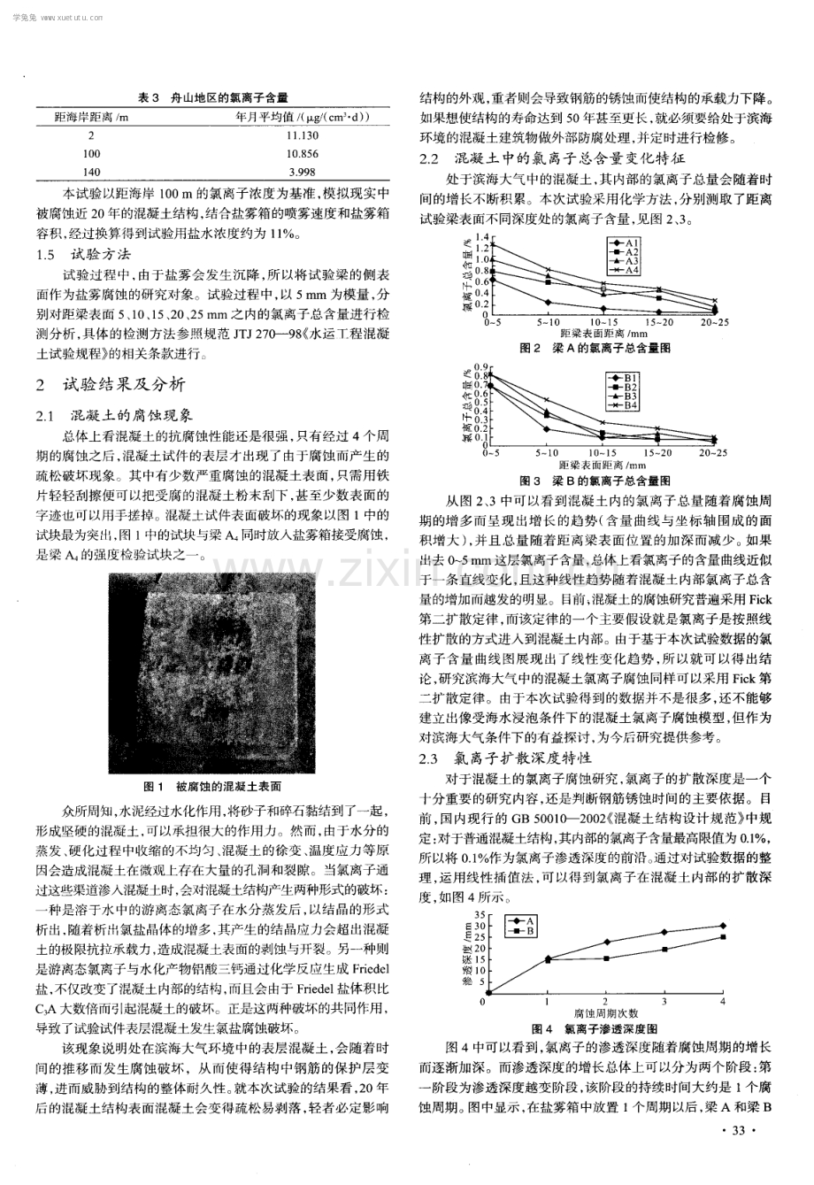 模拟大气中氯离子在混凝土中扩散的盐雾试验研究.pdf_第2页