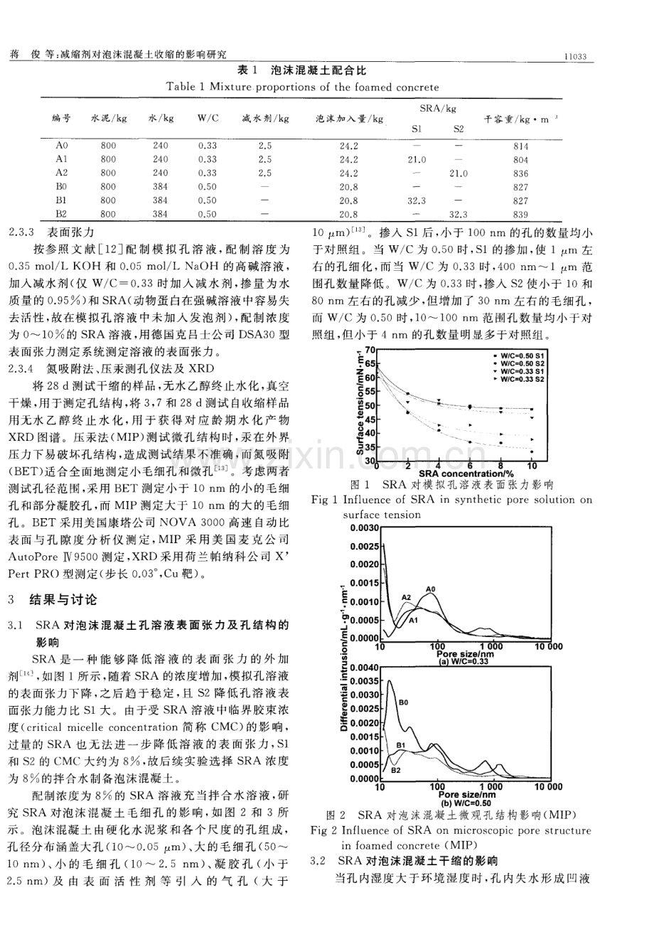 减缩剂对泡沫混凝土收缩的影响研究.pdf_第2页