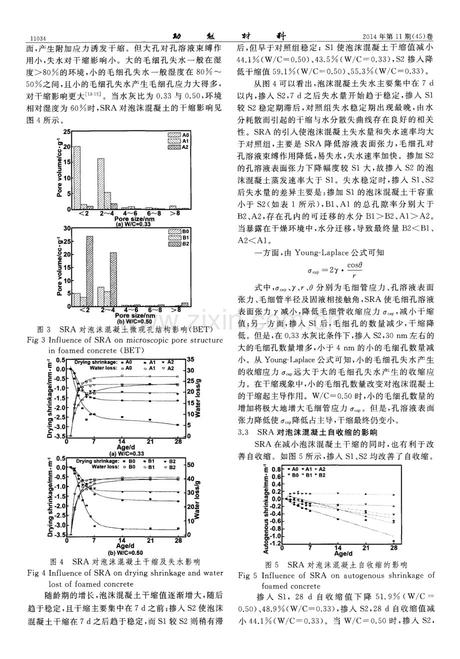 减缩剂对泡沫混凝土收缩的影响研究.pdf_第3页