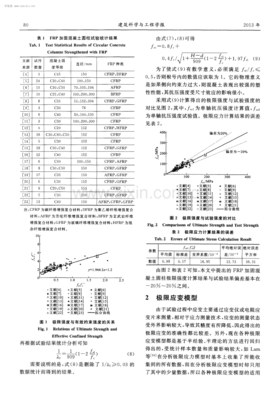 单调轴压荷载下考虑尺寸效应的FRP加固混凝土圆柱应力-应变关系.pdf_第3页