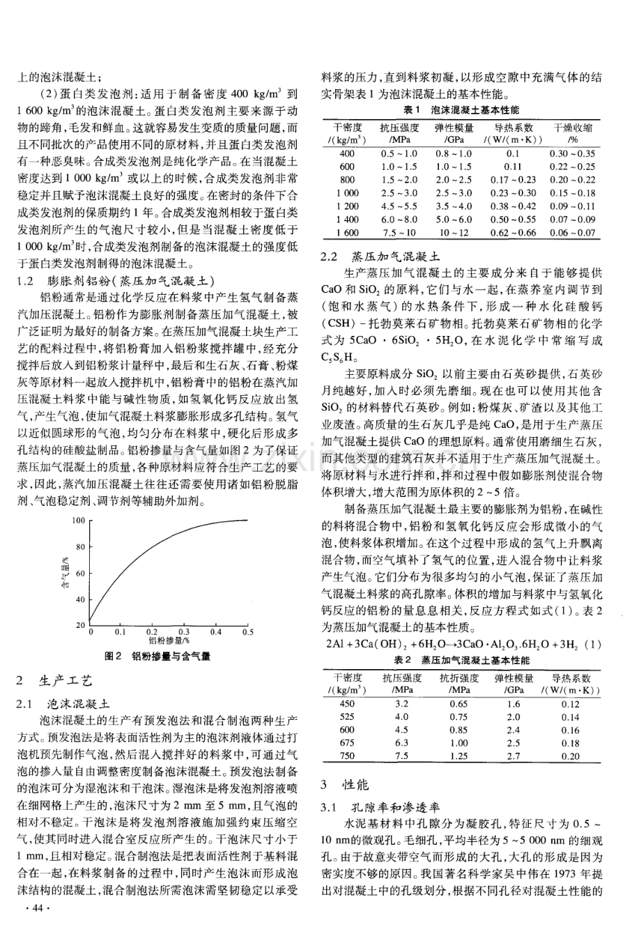 浅析泡沫混凝土和蒸压加气混凝土.pdf_第2页