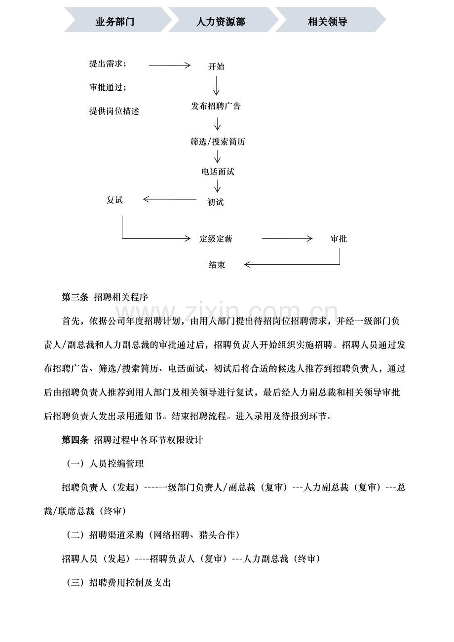 人力资源管理制度.docx_第2页