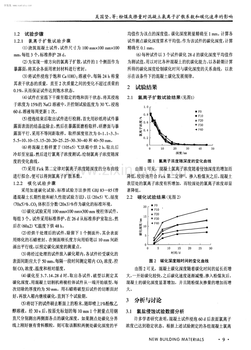 粉煤灰掺量对混凝土氯离子扩散系数和碳化速率的影响.pdf_第2页