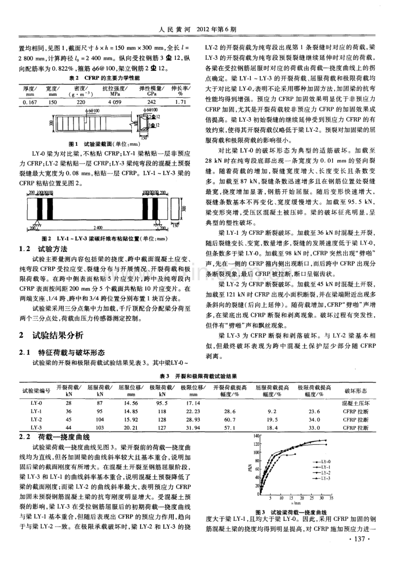 预应力CFRP加固钢筋混凝土梁的受力试验.pdf_第2页