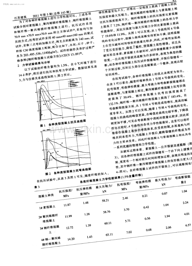 低温养护下钢纤维-聚丙烯腈纤维混凝土力学性能试验研究.pdf_第2页