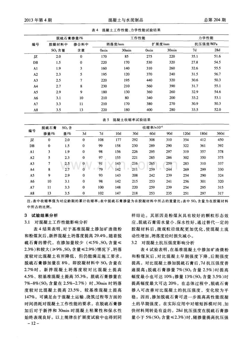 脱硫石膏对高性能混凝土性能影响研究.pdf_第3页