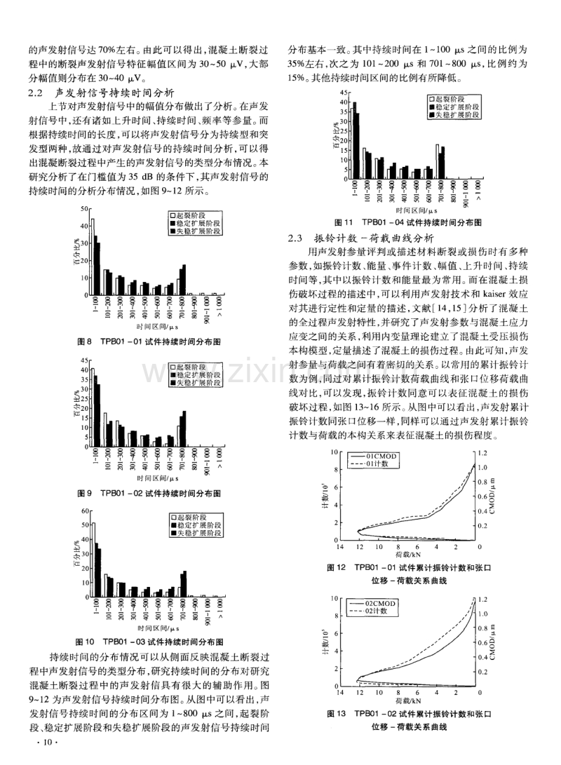 声发射参量在混凝土断裂过程中的分布特性分析.pdf_第3页