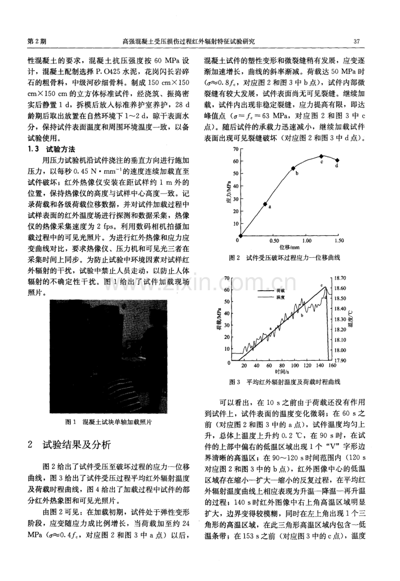 高强混凝土受压损伤过程红外辐射特征试验研究.pdf_第2页