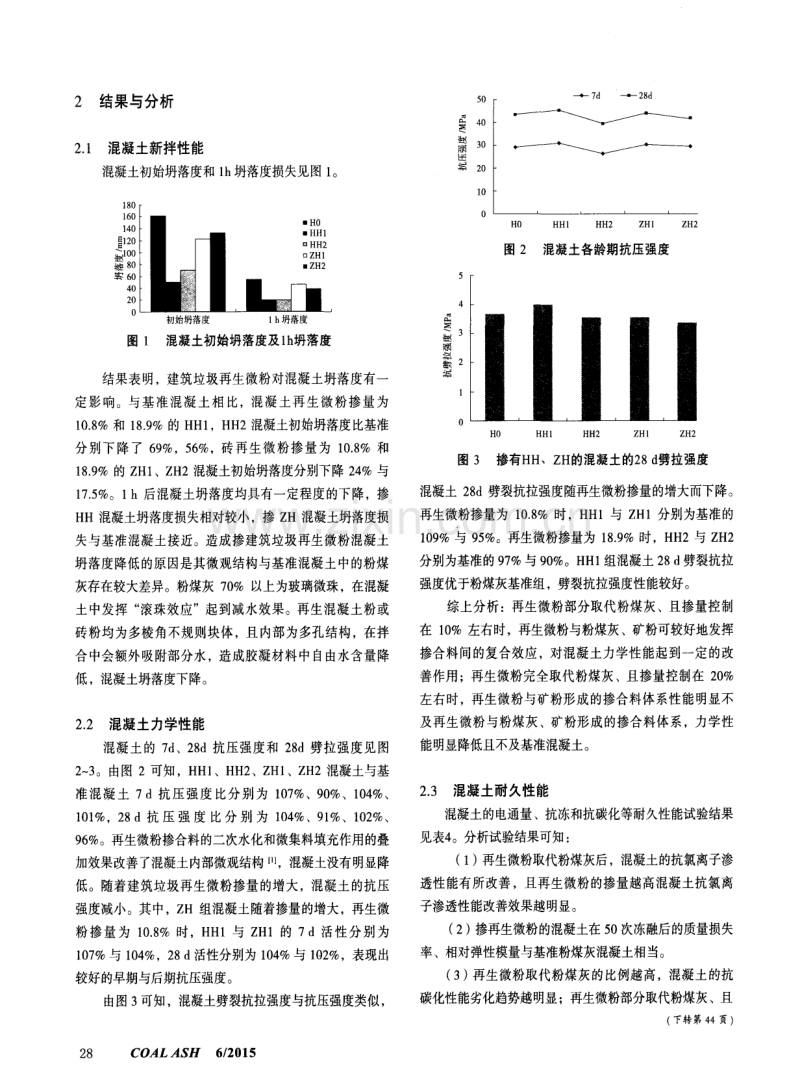 建筑垃圾再生微粉用于混凝土的试验研究.pdf_第2页