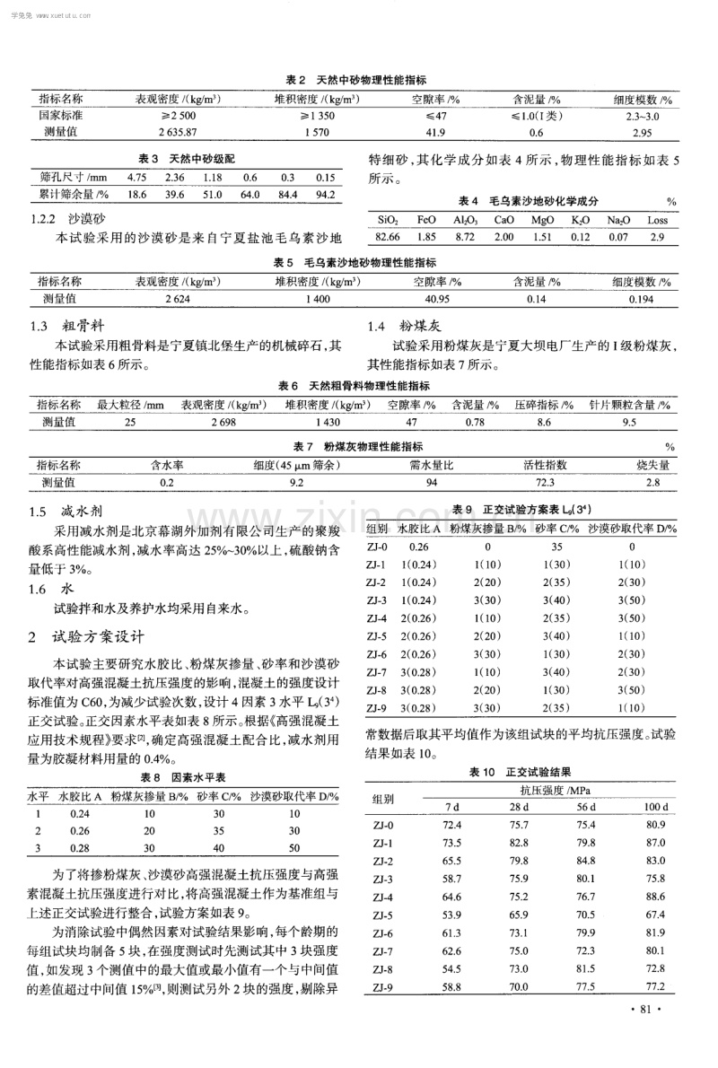 掺粉煤灰、沙漠砂高强混凝土抗压强度研究.pdf_第2页