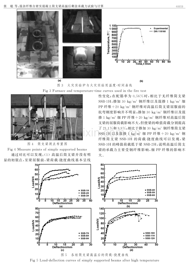 混杂纤维自密实混凝土简支梁高温后剩余承载力试验与计算.pdf_第3页