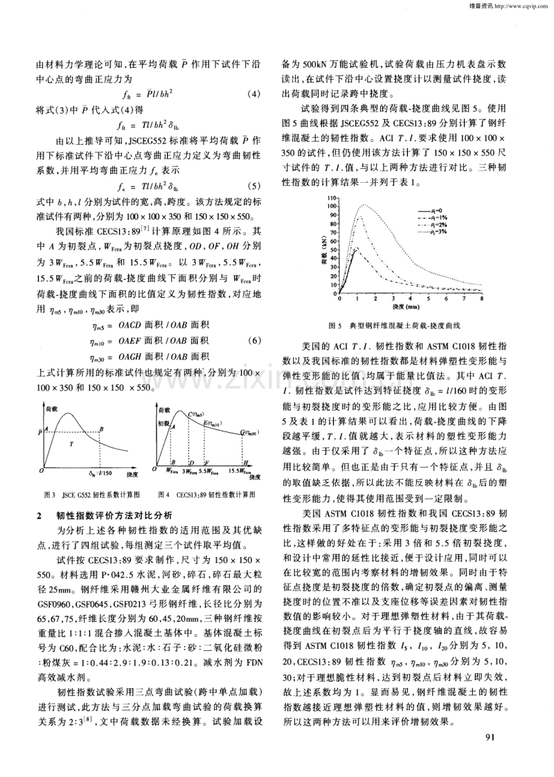 钢纤维混凝土韧性指数评价方法对比研究.pdf_第2页