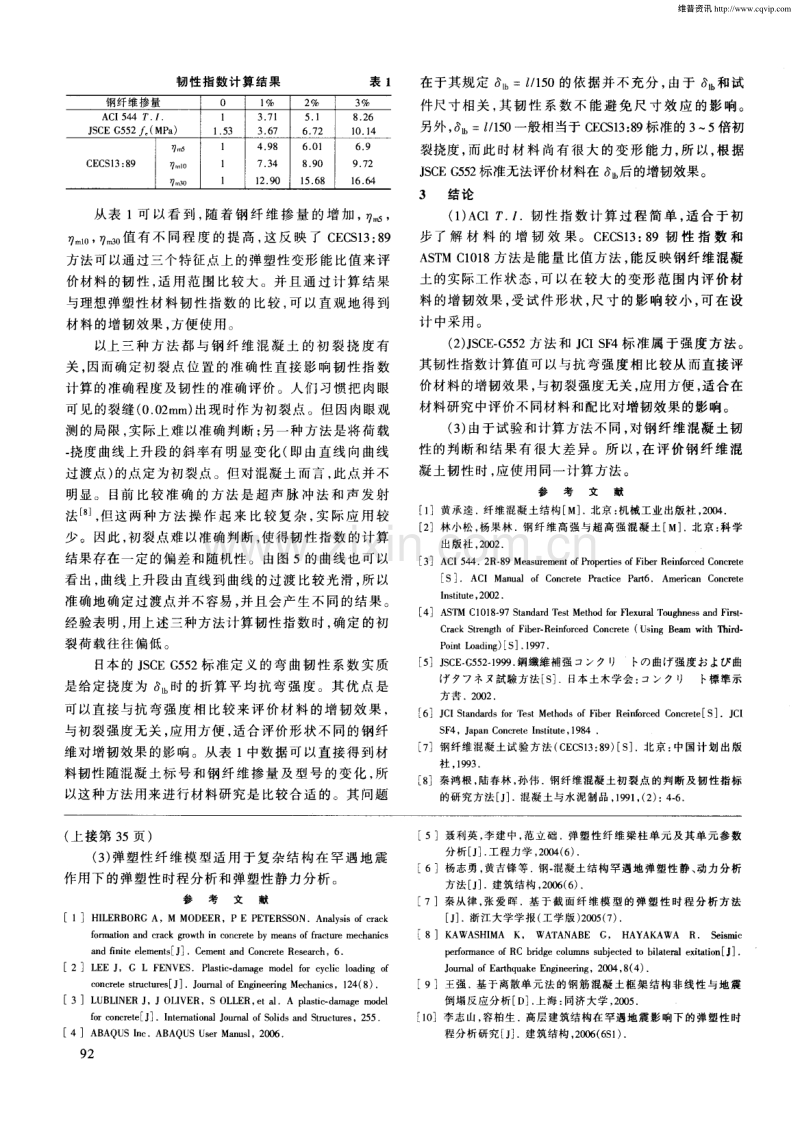 钢纤维混凝土韧性指数评价方法对比研究.pdf_第3页