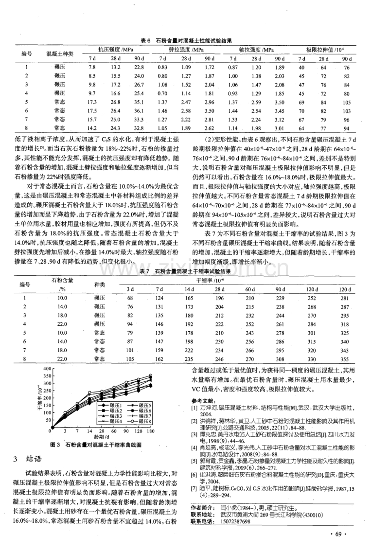 砂中石灰石粉掺量对混凝土性能研究.pdf_第3页