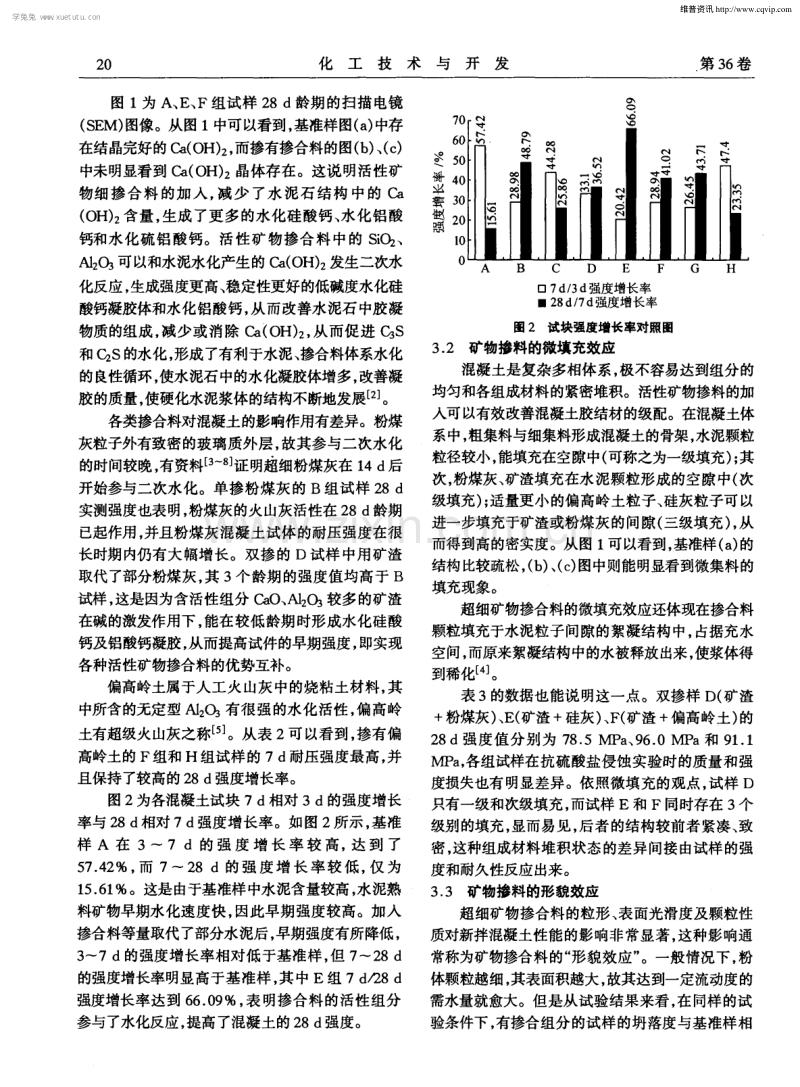 矿物掺合料的复合效应及对混凝土性能的影响.pdf_第3页