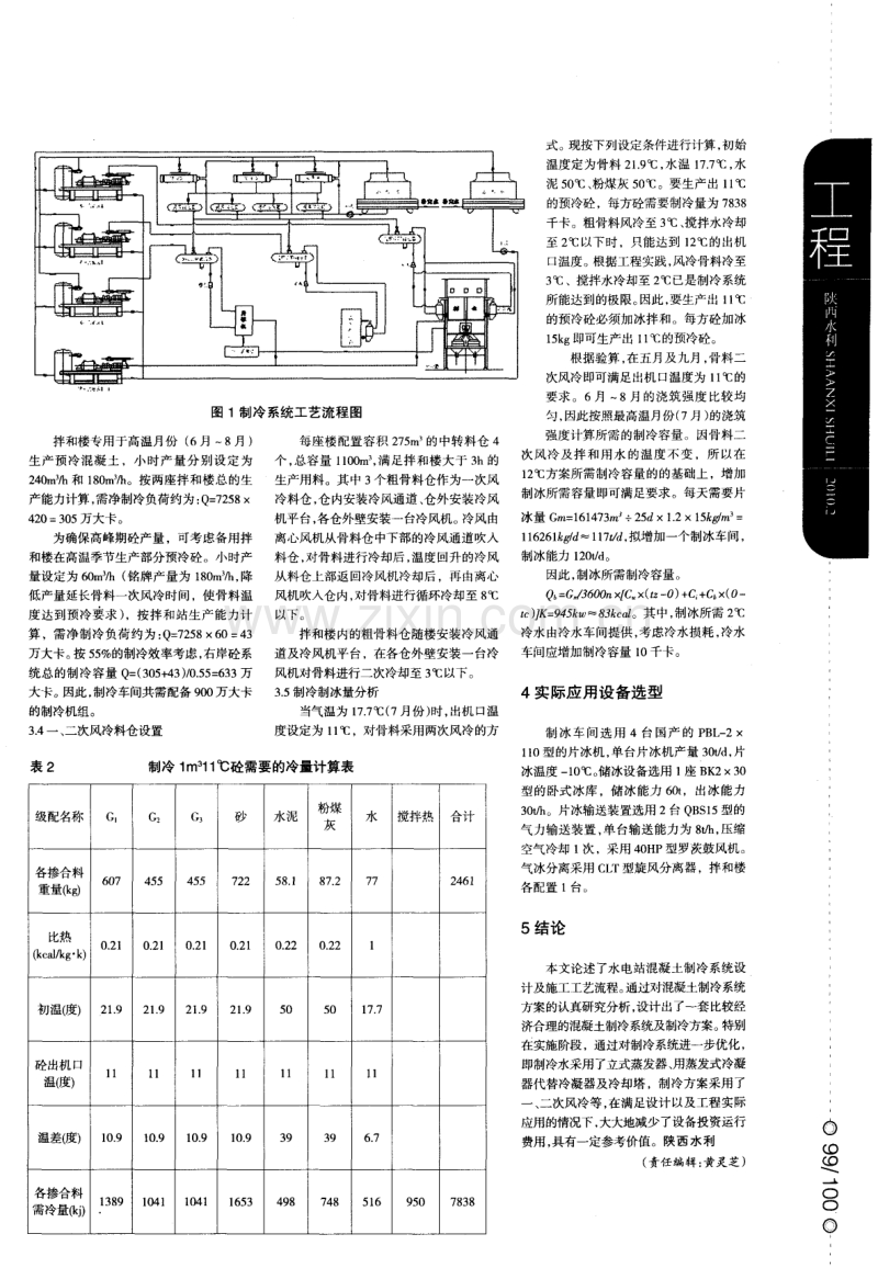 水电站混凝土制冷系统设计与实际应用.pdf_第2页