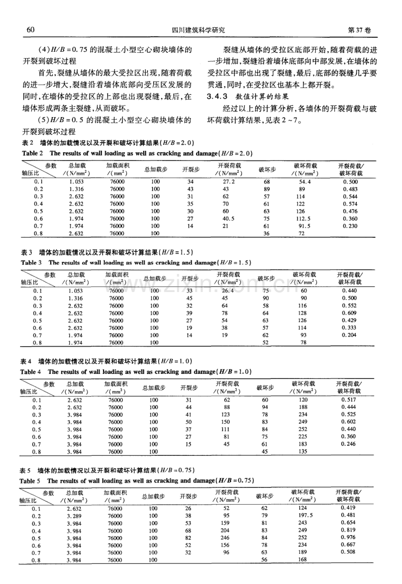 混凝土小型空心砌块墙体抗剪性能数值模拟研究.pdf_第3页