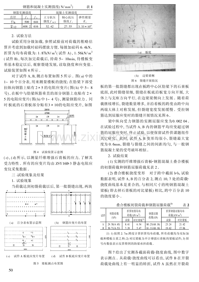 纤维增强石膏板-混凝土叠合楼板性能试验研究.pdf_第2页