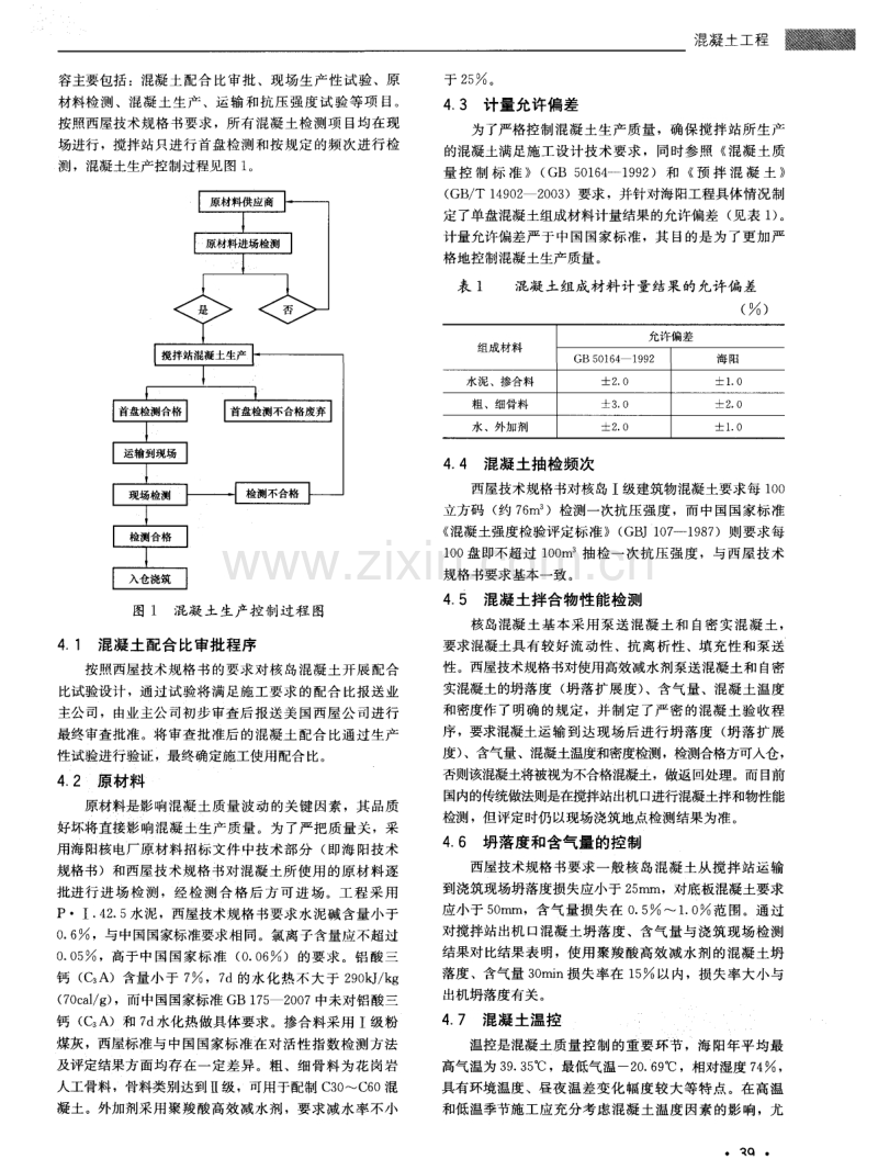 结合西屋技术规格书谈海阳核电工程混凝土质量控制.pdf_第2页