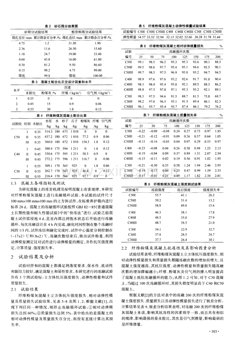 纤维粉煤灰混凝土抗冻性能试验研究.pdf_第2页