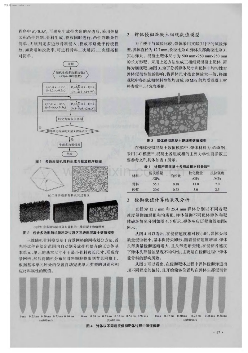 弹体侵彻混凝土靶三维细观数值模拟.pdf_第2页