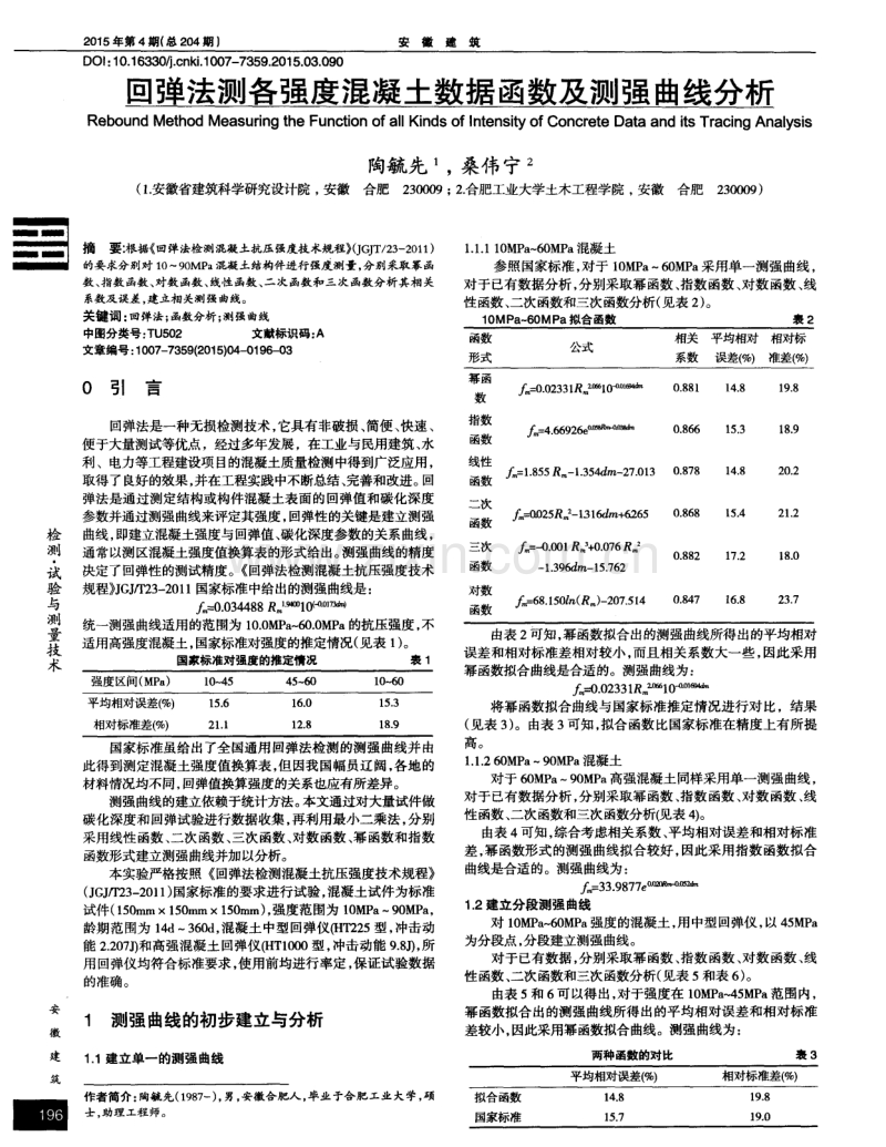 回弹法测各强度混凝土数据函数及测强曲线分析.pdf_第1页