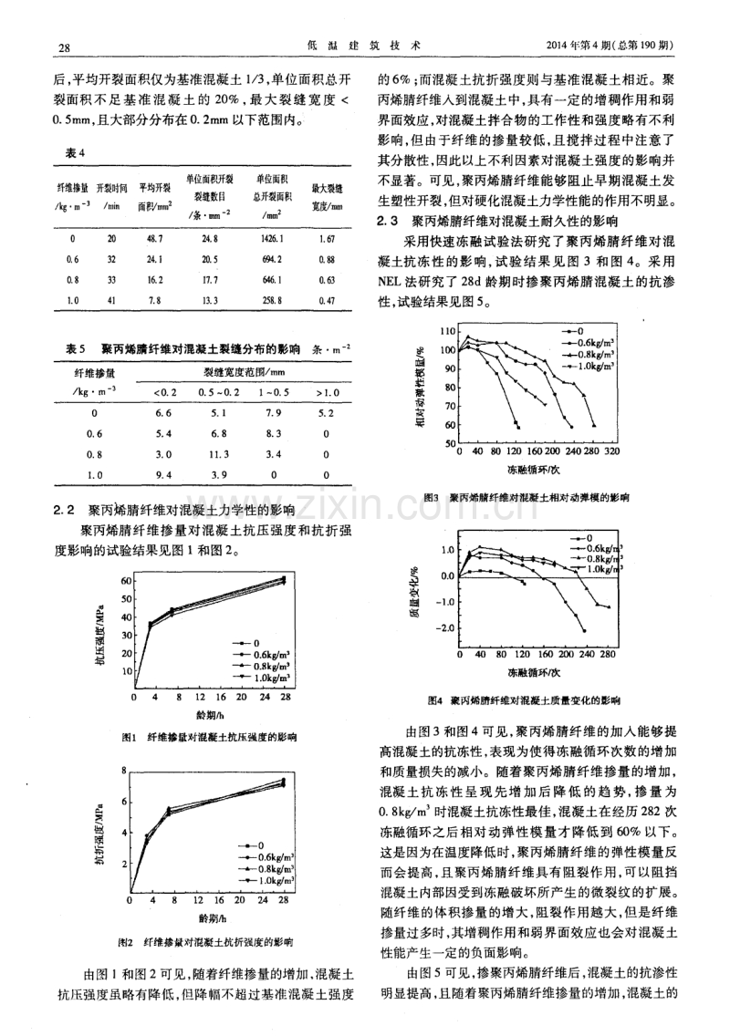 聚丙烯腈纤维对混凝土耐久性的影响.pdf_第2页