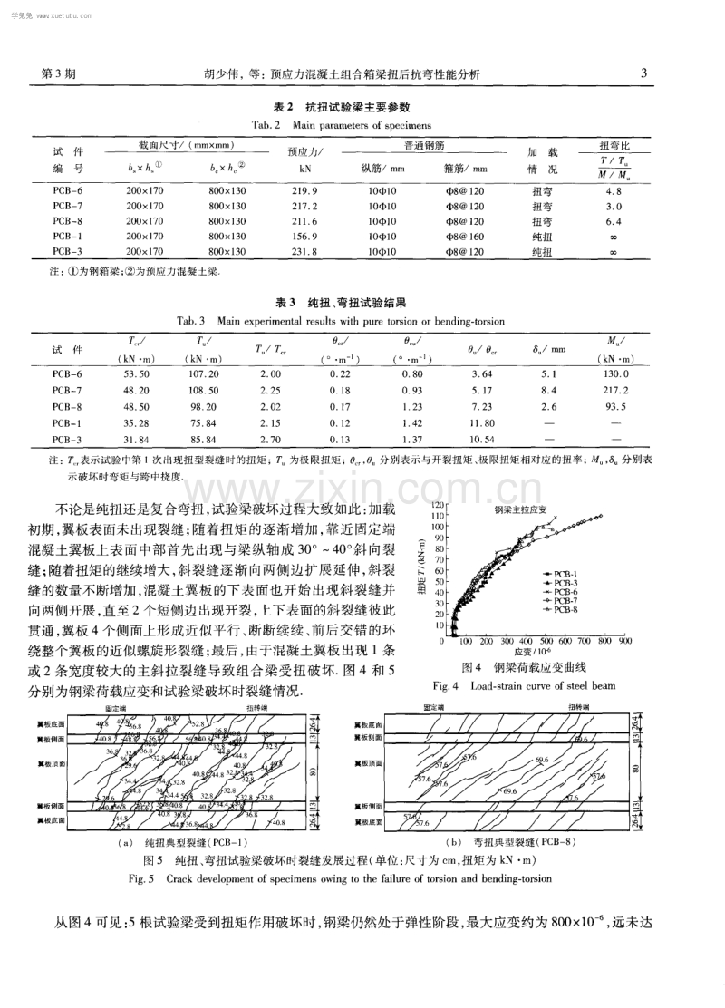 预应力混凝土组合箱梁扭后抗弯性能分析.pdf_第3页