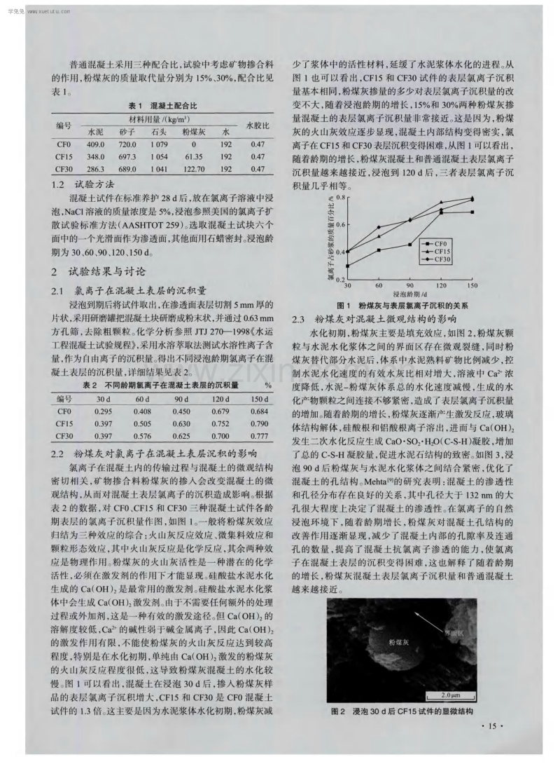 粉煤灰对氯离子在混凝土表层沉积的影响.pdf_第2页