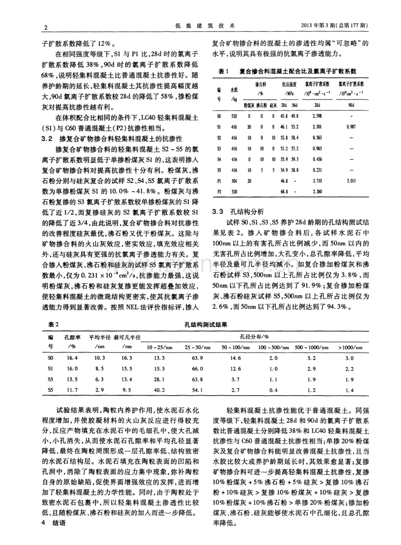 掺合料对轻集料混凝土抗渗性的影响.pdf_第2页