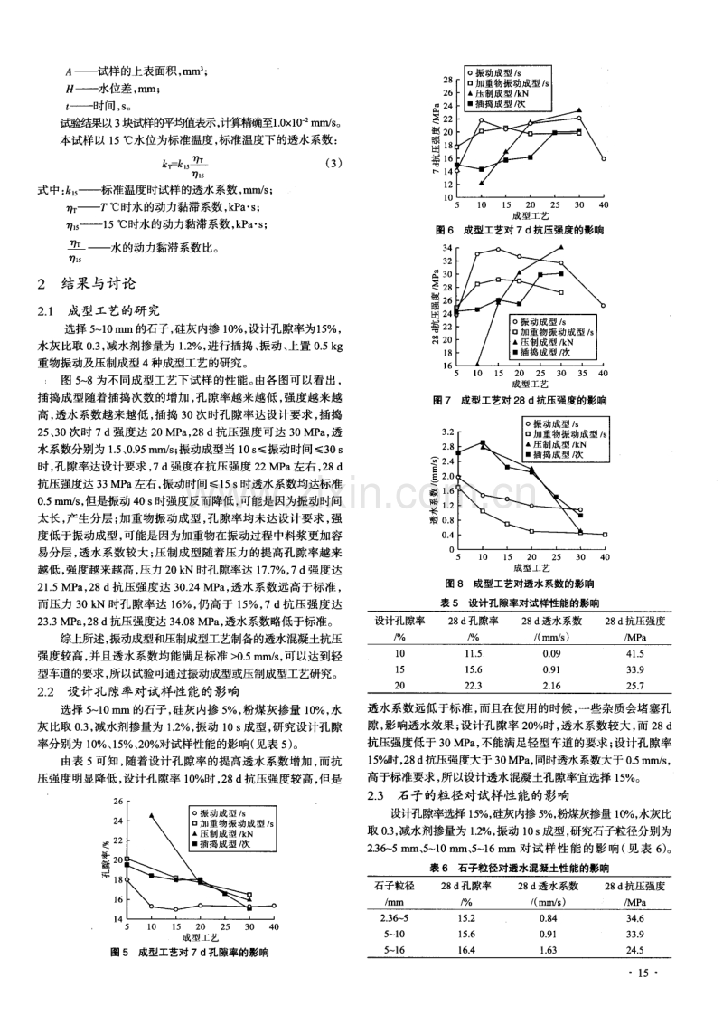 生态型透水混凝土的试验研究.pdf_第3页