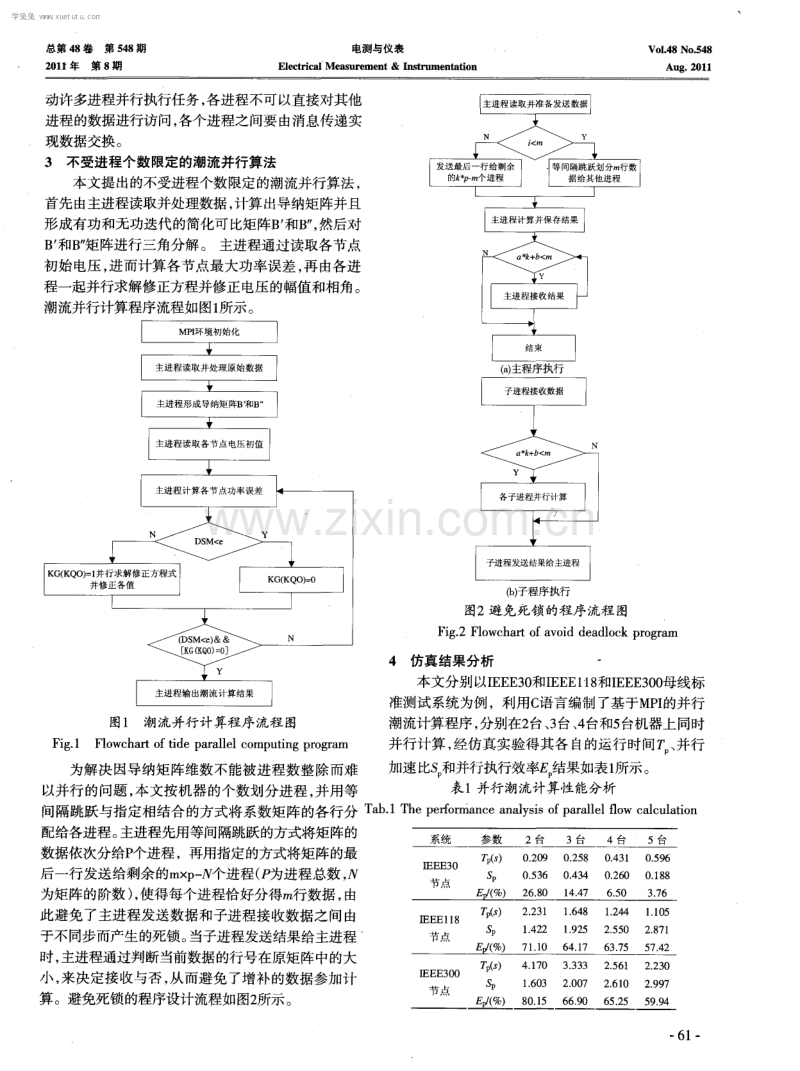 基于MPI的电力系统潮流的并行算法研究及其实现.pdf_第3页