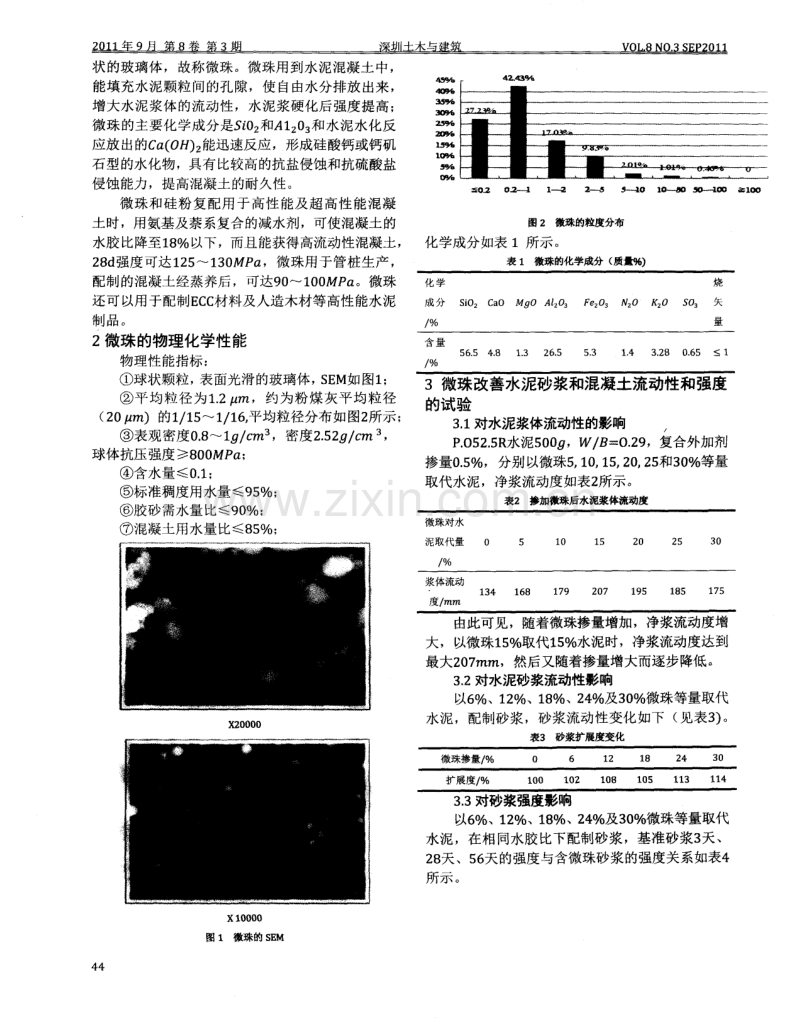 超高性能混凝土的新组分——微珠.pdf_第2页