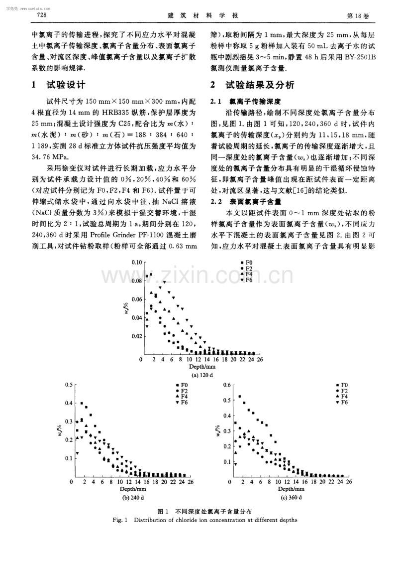 干湿交替环境下氯离子在承压混凝土内的传输特性.pdf_第2页