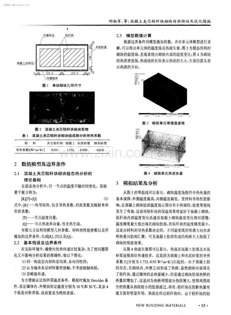 混凝土夹芯秸秆块砌块传热特性及优化措施.pdf_第2页