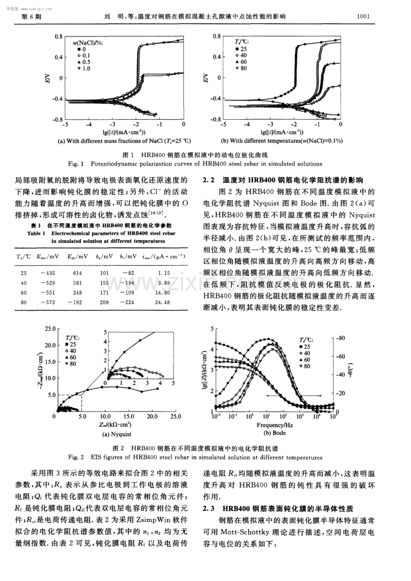 温度对钢筋在模拟混凝土孔隙液中点蚀性能的影响.pdf_第3页