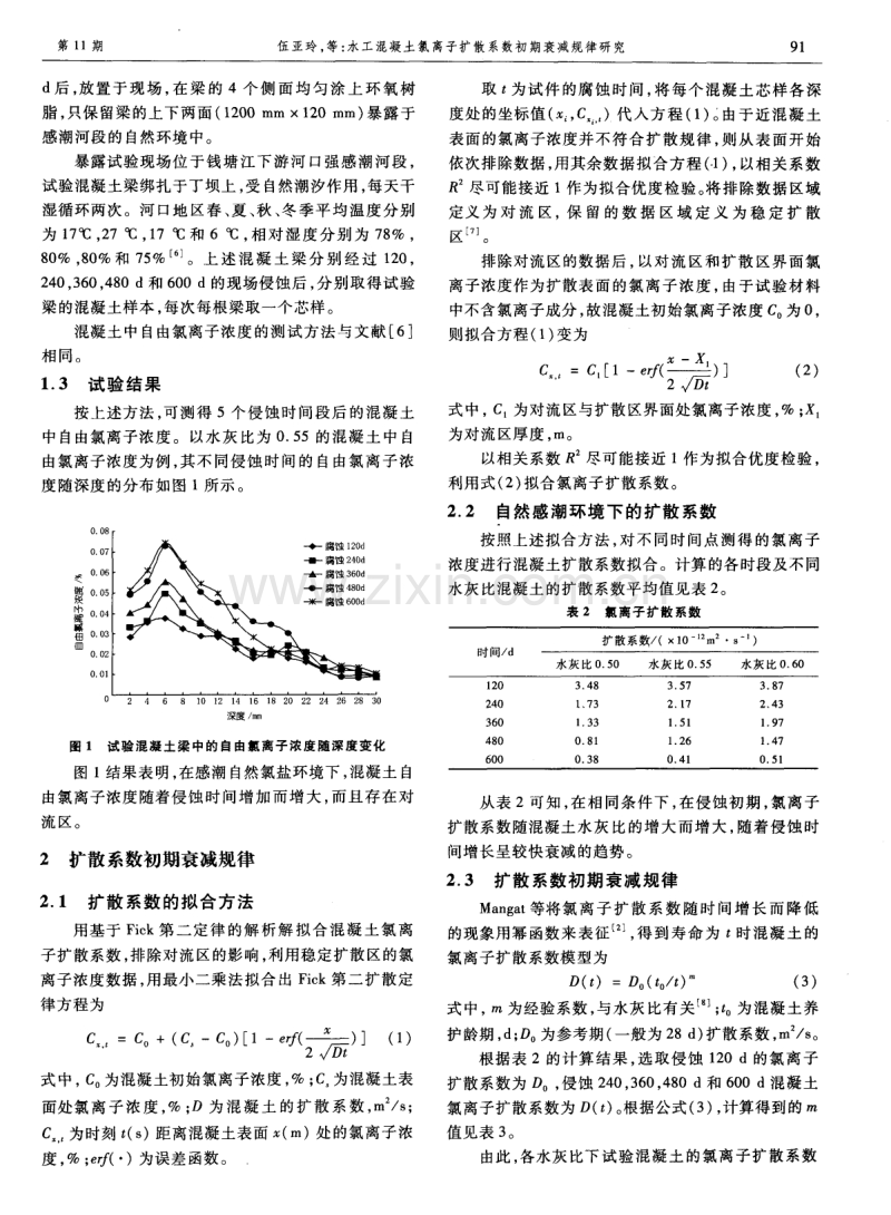 水工混凝土氯离子扩散系数初期衰减规律研究.pdf_第2页