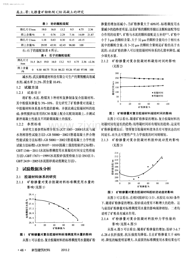 大掺量矿粉配制C30混凝土的研究.pdf_第2页