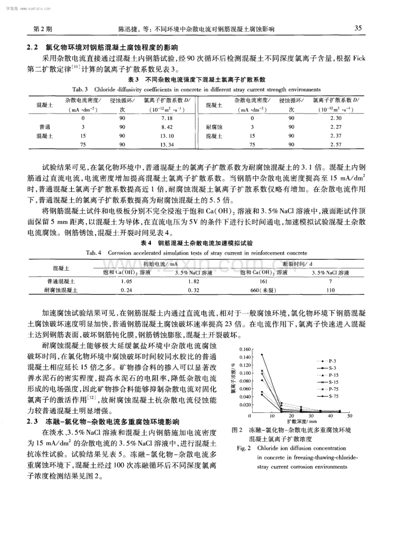 不同环境中杂散电流对钢筋混凝土腐蚀影响.pdf_第3页