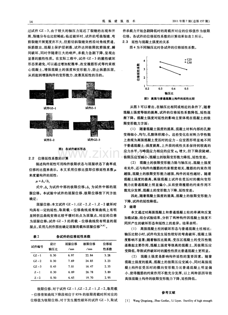 混凝土强度对混凝土柱延性的影响研究.pdf_第2页