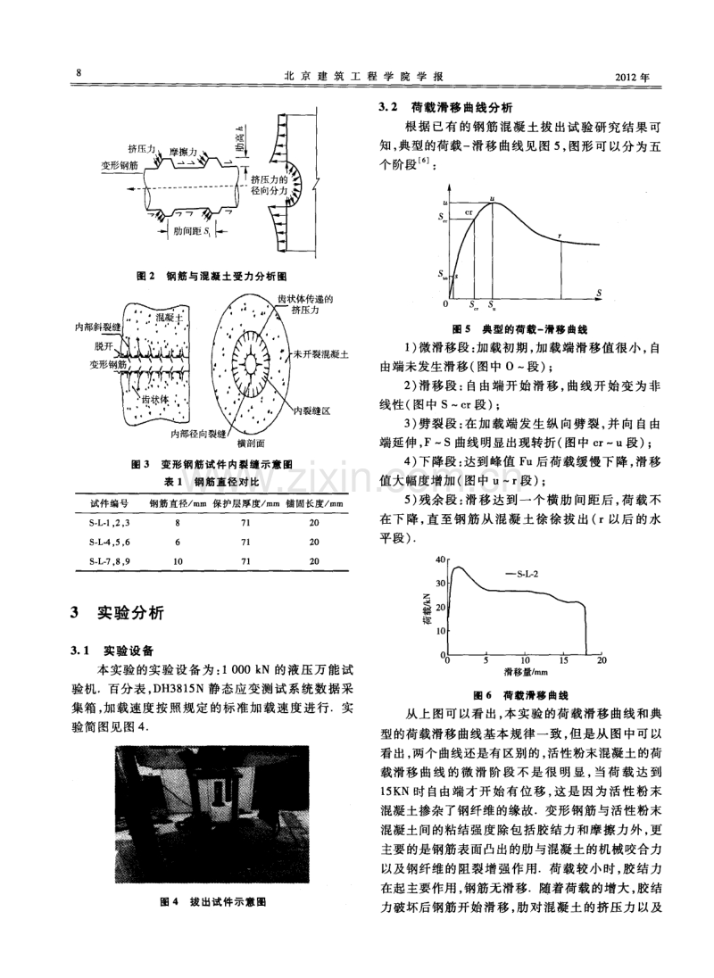 钢筋直径与活性粉末混凝土粘结性能的关系.pdf_第3页