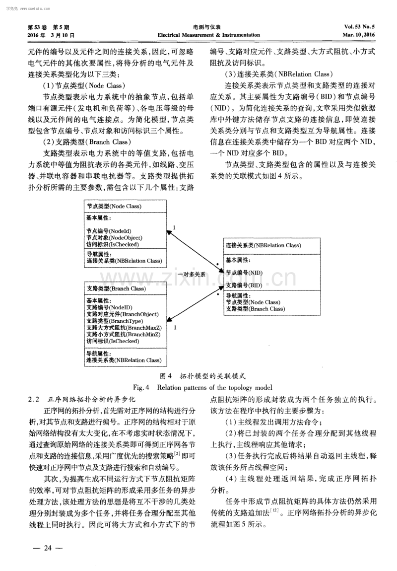 基于多任务异步处理的电力系统序网络拓扑分析.pdf_第3页