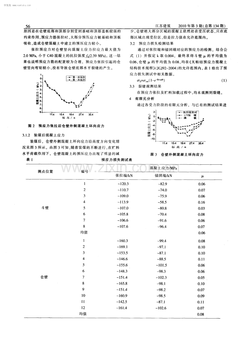 大直径预应力混凝土筒仓结构性能测试与分析研究.pdf_第2页