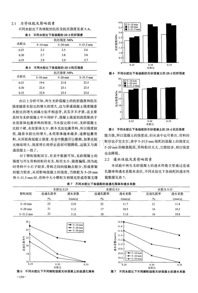 再生骨料制备C20无砂混凝土的试验研究.pdf_第3页