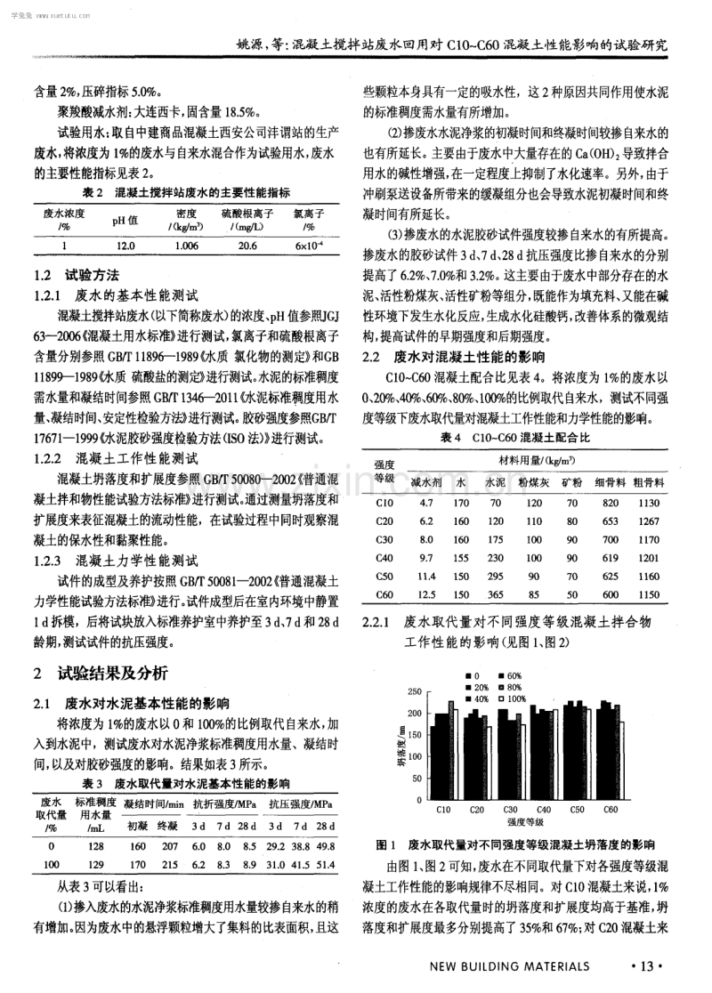 混凝土搅拌站废水回用对C10～C60混凝土性能影响的试验研究.pdf_第2页