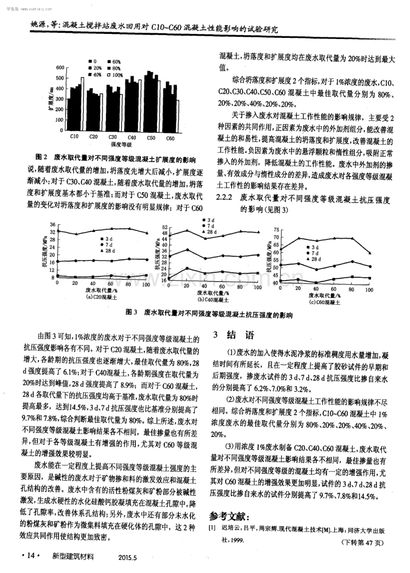 混凝土搅拌站废水回用对C10～C60混凝土性能影响的试验研究.pdf_第3页