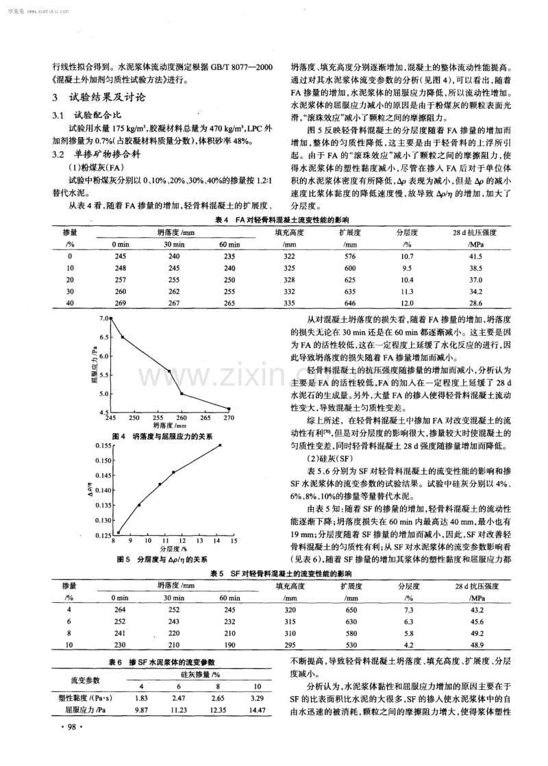 矿物掺合料对免振捣轻骨料混凝土工作性能影响的试验研究.pdf_第3页