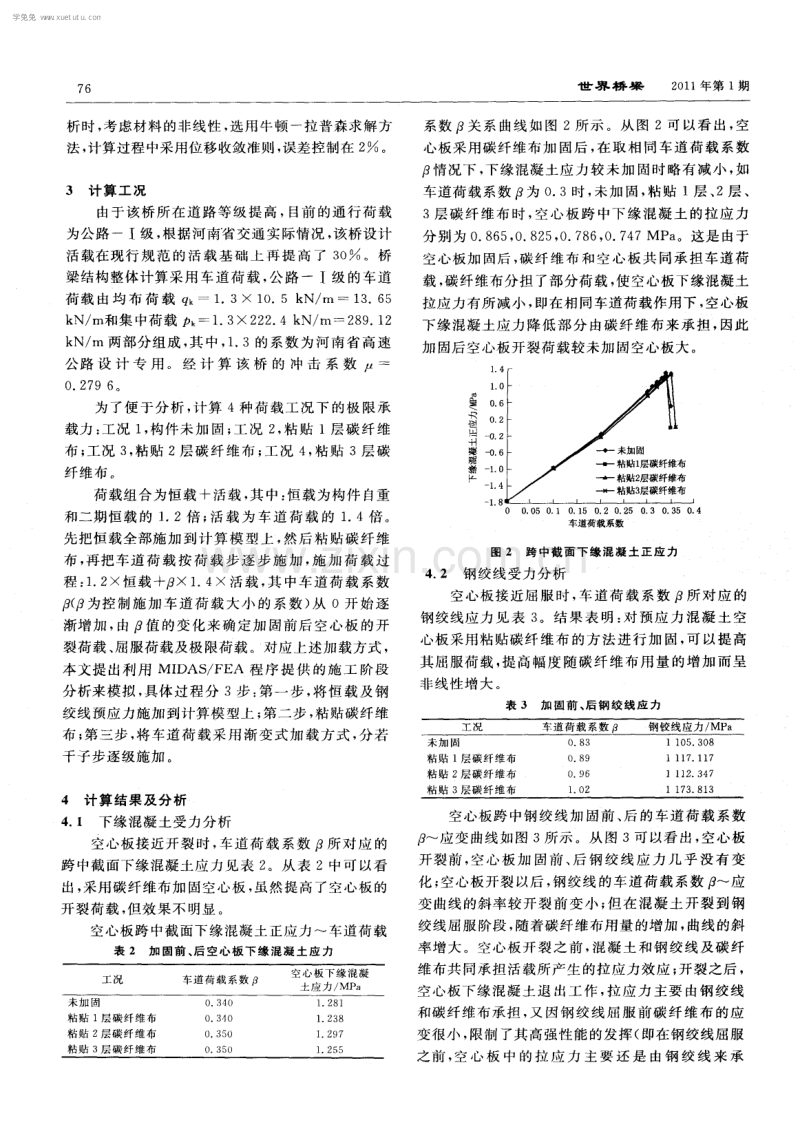 碳纤维布加固预应力混凝土空心板桥极限承载力全过程分析.pdf_第2页